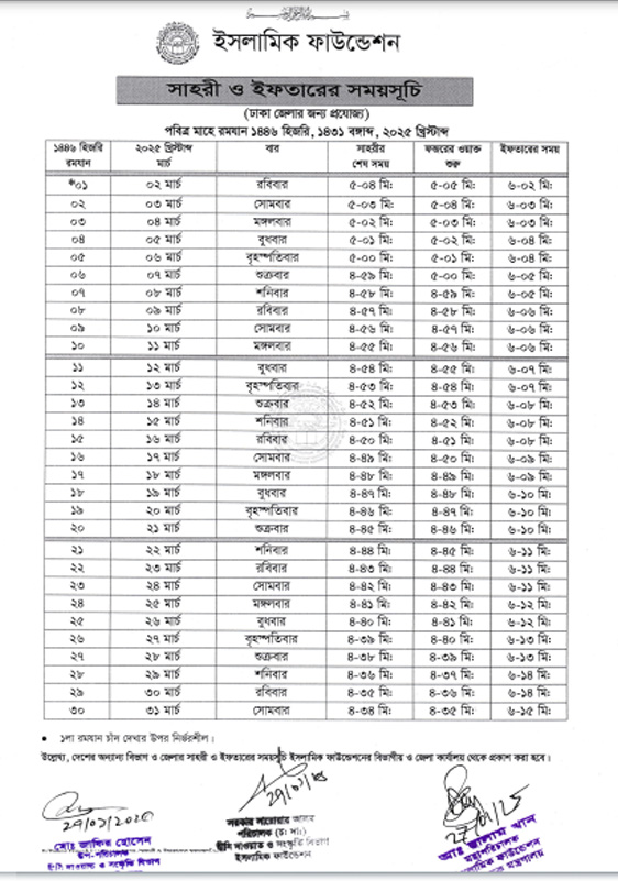 সেহরি ও ইফতারের সময়সূচি
